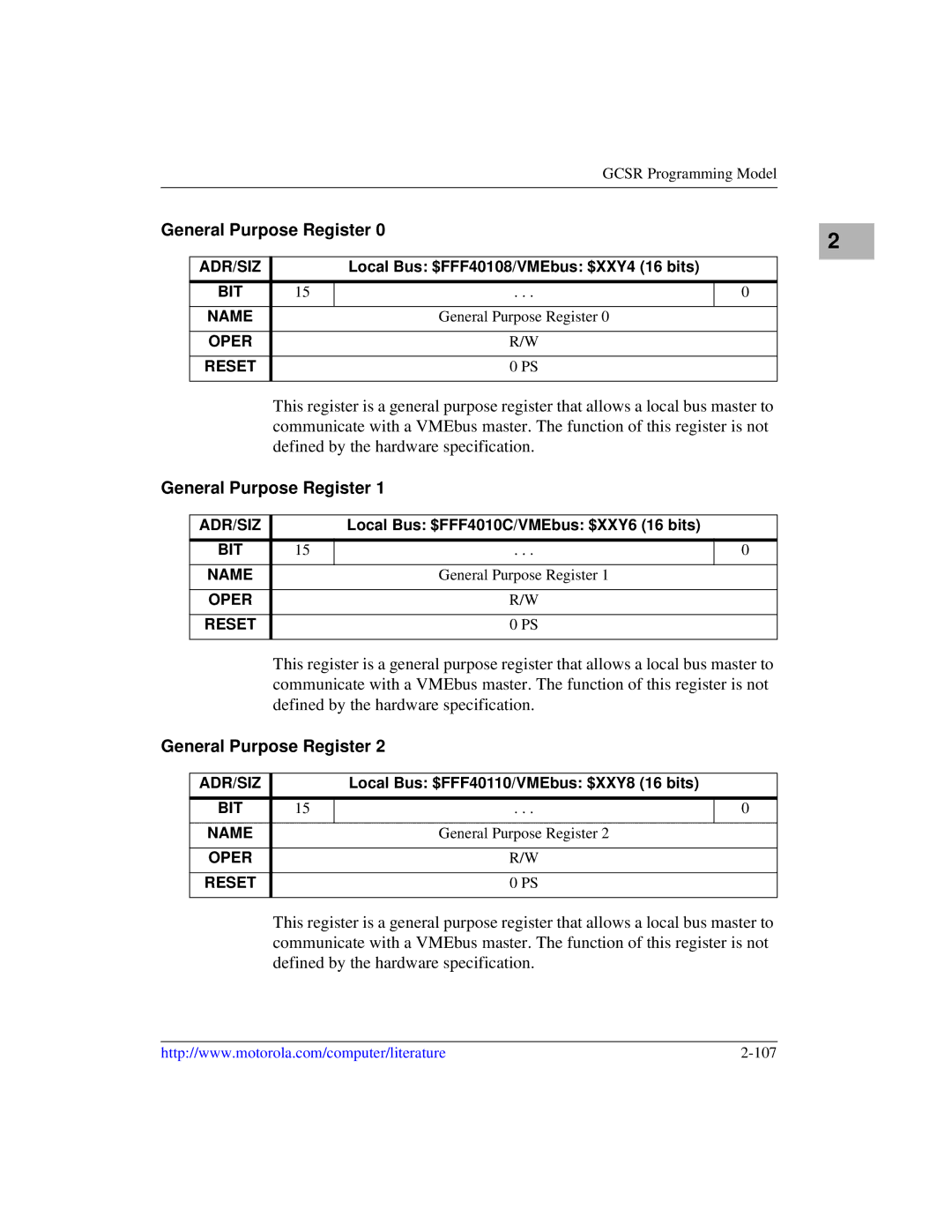 Motorola MVME1X7P manual General Purpose Register 