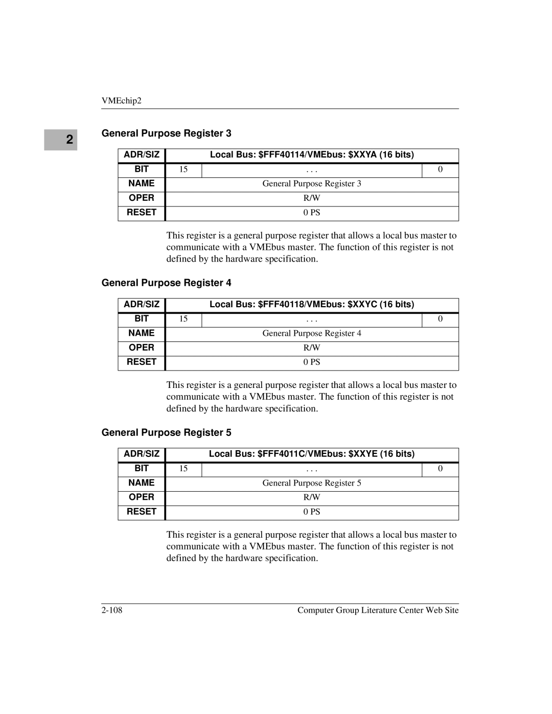 Motorola MVME1X7P manual Local Bus $FFF40114/VMEbus $XXYA 16 bits 