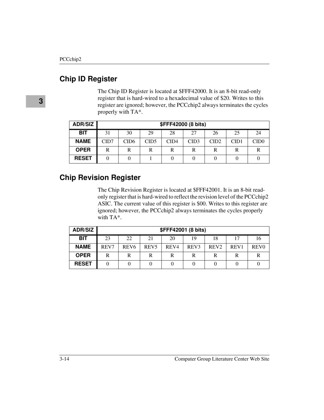 Motorola MVME1X7P manual Chip ID Register, Chip Revision Register 