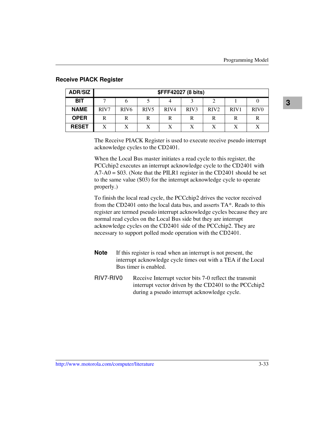 Motorola MVME1X7P manual Receive Piack Register 