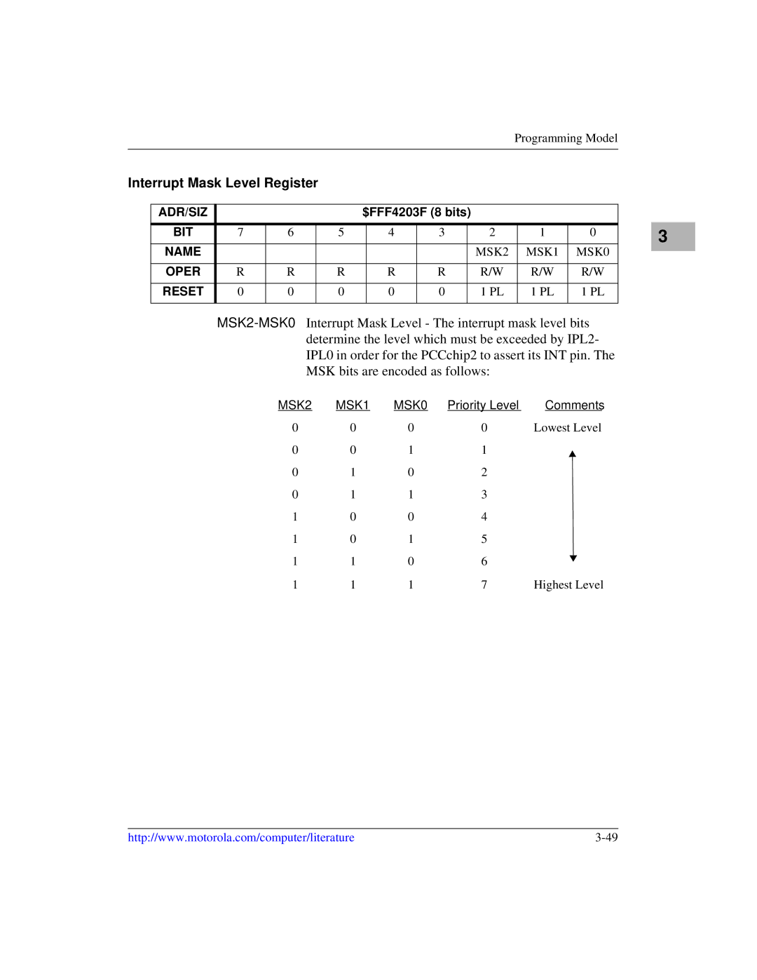 Motorola MVME1X7P manual Interrupt Mask Level Register, MSK2 MSK1 MSK0 