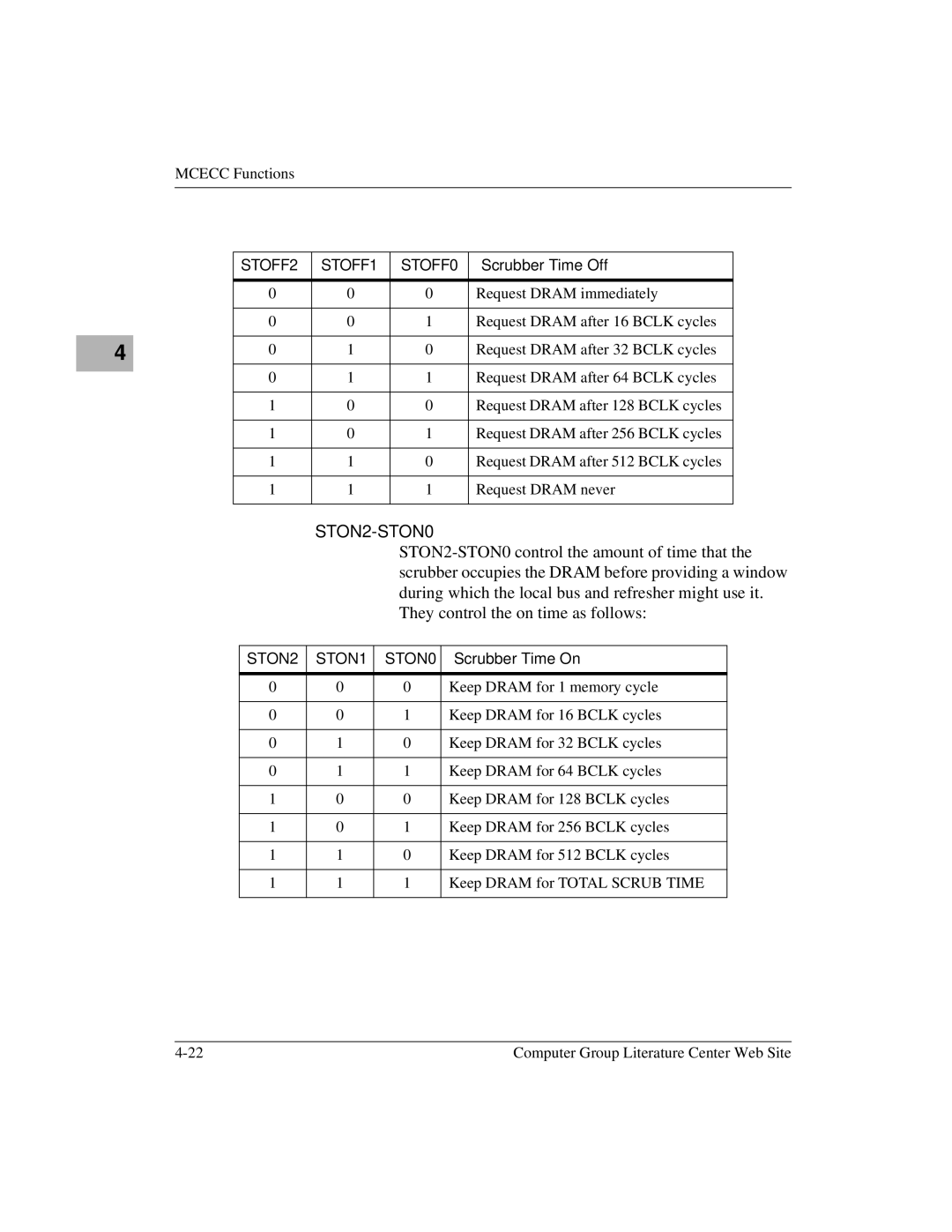 Motorola MVME1X7P manual STON2-STON0, Scrubber Time Off, Scrubber Time On 