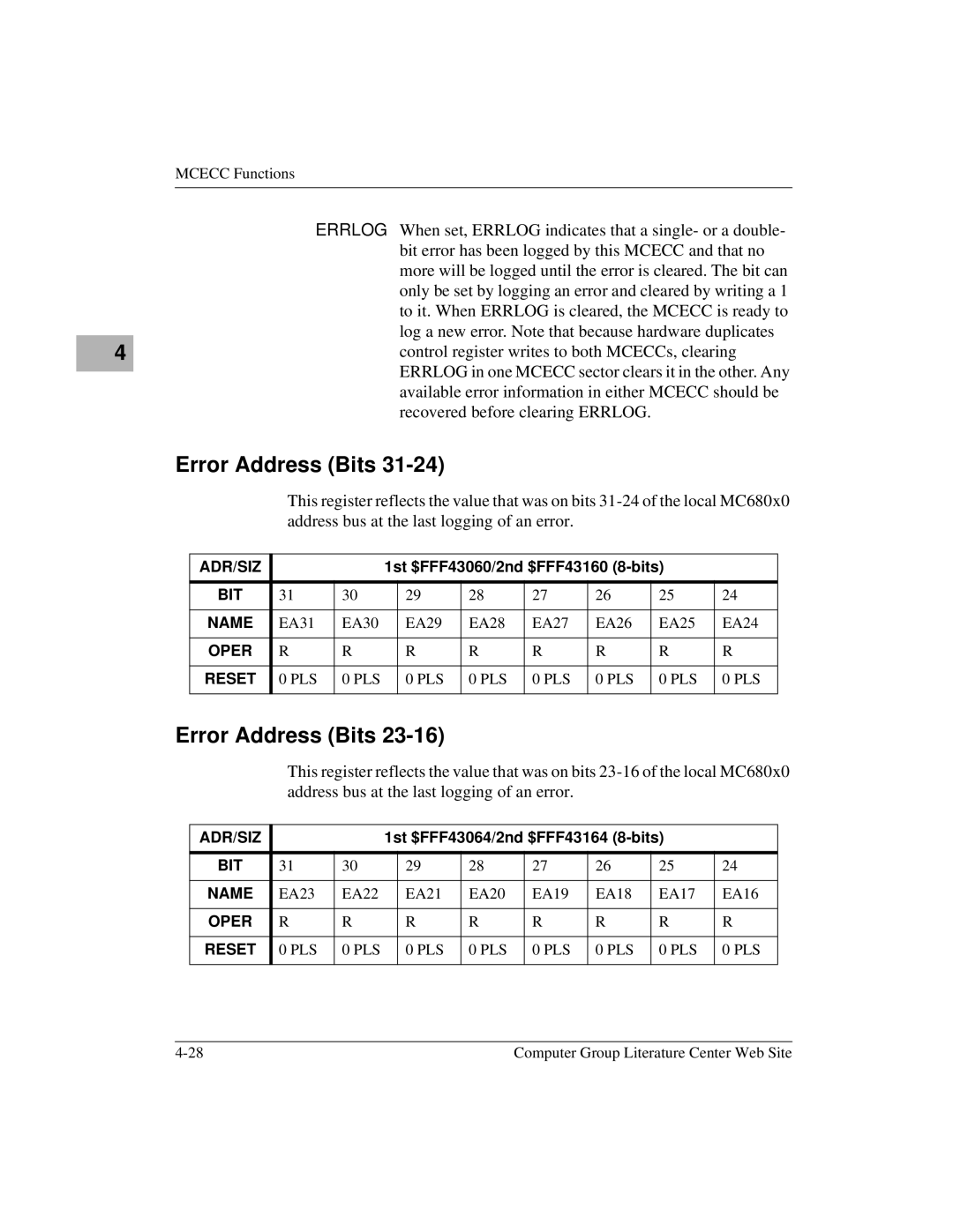 Motorola MVME1X7P manual Error Address Bits 