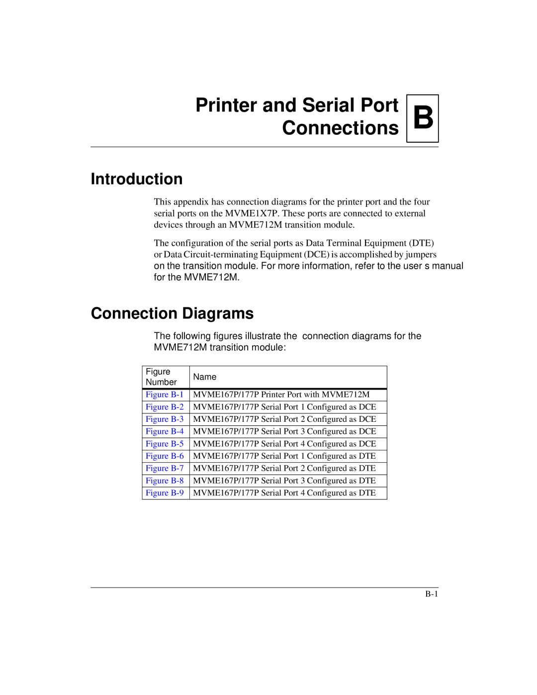 Motorola MVME1X7P manual Connection Diagrams, Name Number 