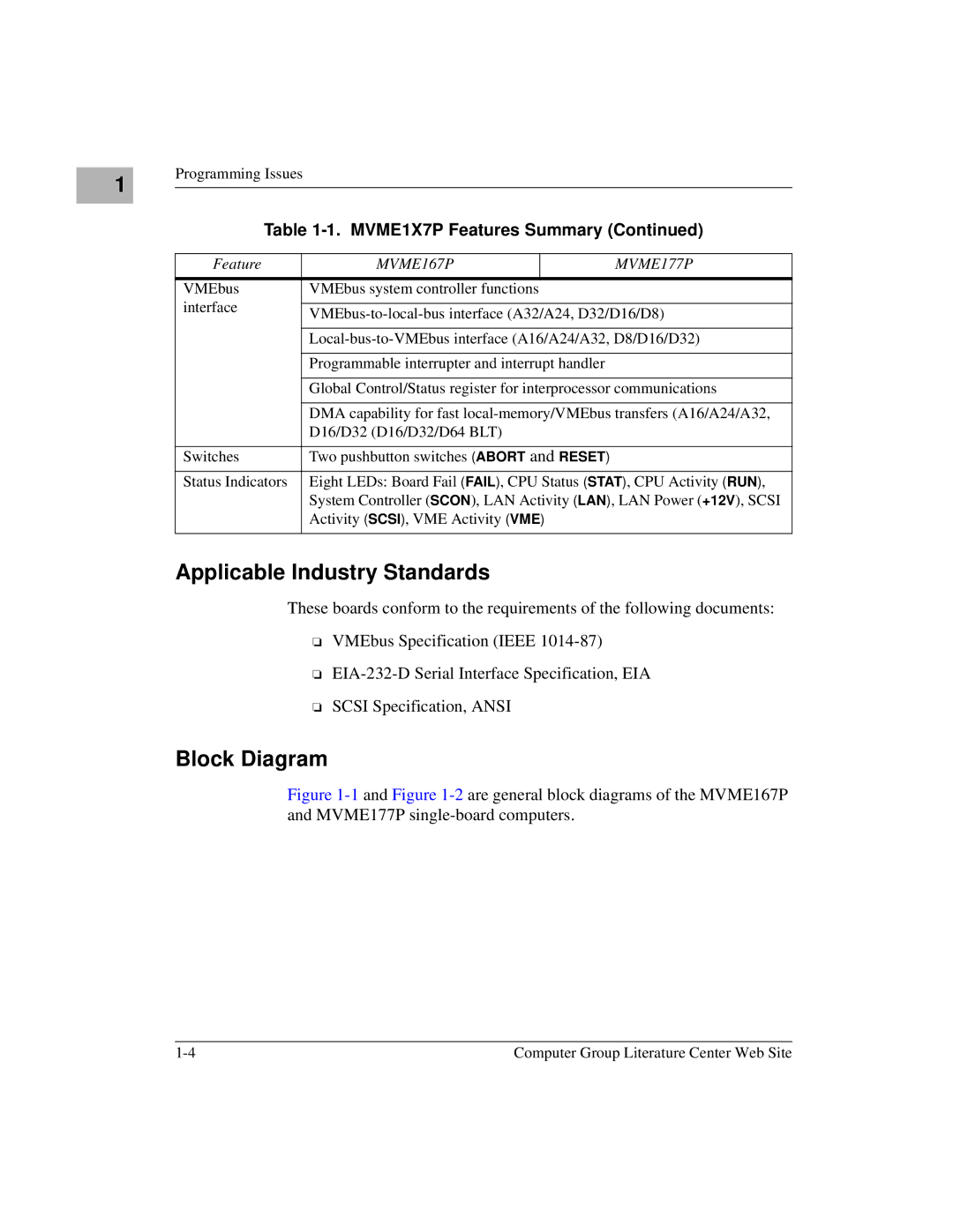 Motorola MVME1X7P manual Applicable Industry Standards, Block Diagram 