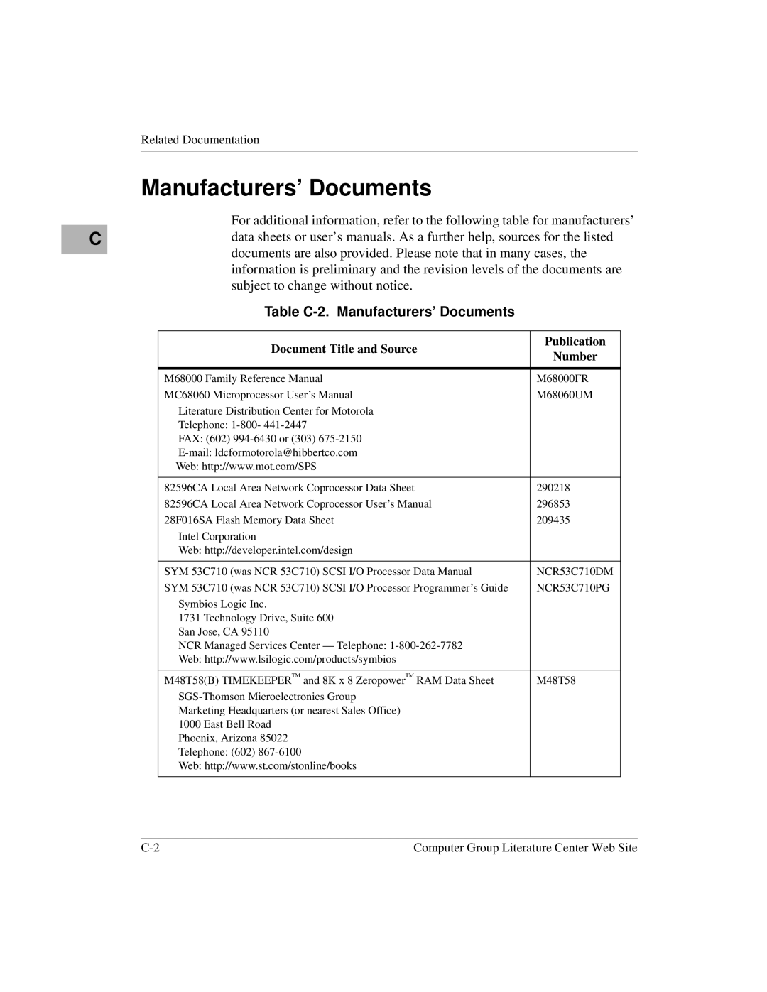 Motorola MVME1X7P manual Table C-2. Manufacturers’ Documents, Document Title and Source Publication Number 