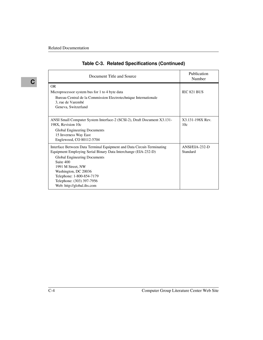 Motorola MVME1X7P manual IEC 821 BUS 