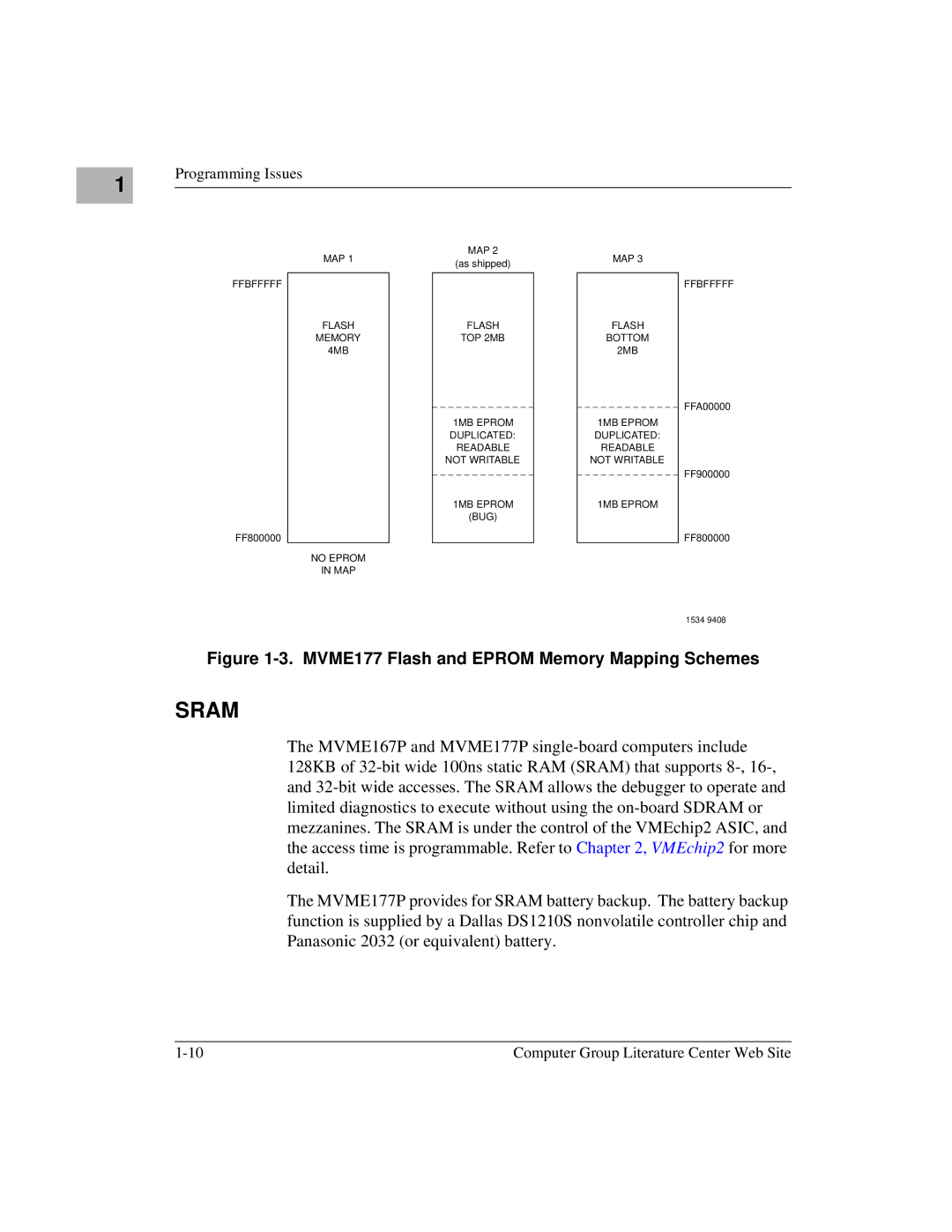 Motorola MVME1X7P manual Sram 