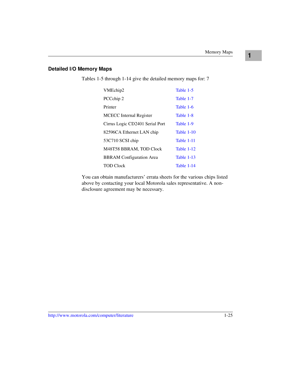 Motorola MVME1X7P manual Detailed I/O Memory Maps, Tables 1-5 through 1-14 give the detailed memory maps for 