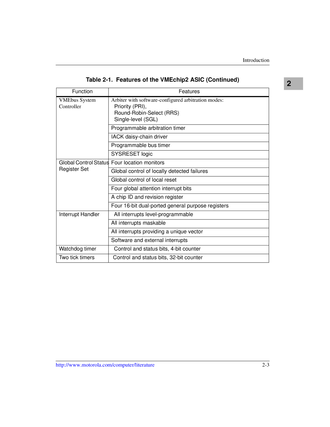 Motorola MVME1X7P manual Introduction 