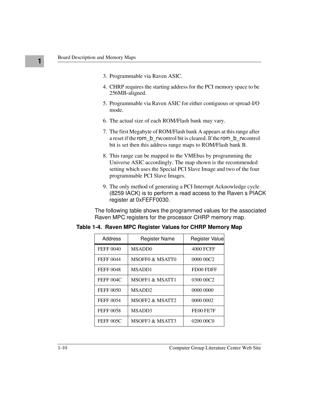 Motorola MVME2300 Series manual Raven MPC Register Values for Chrp Memory Map, Address Register Name Register Value 