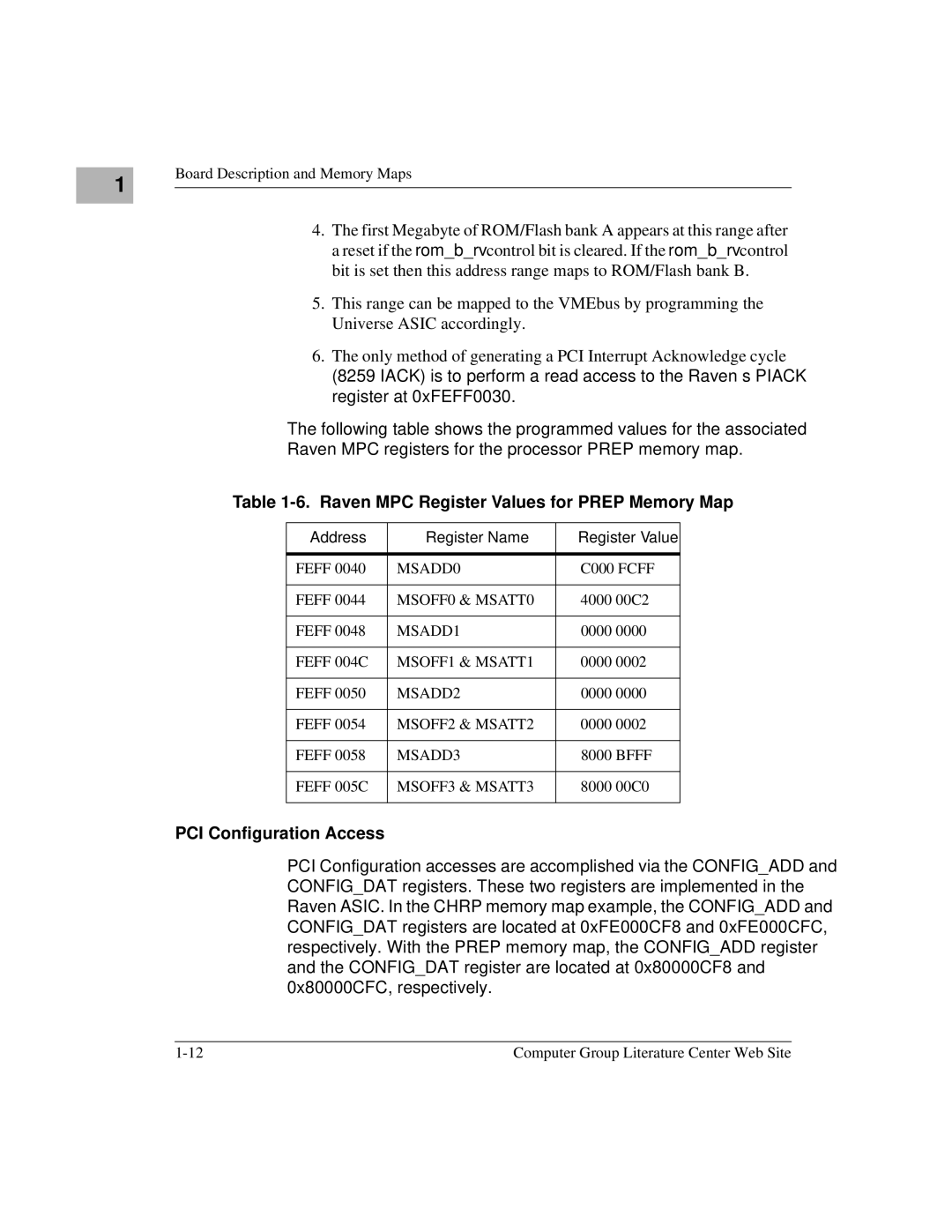 Motorola MVME2300 Series manual Raven MPC Register Values for Prep Memory Map, PCI Configuration Access 