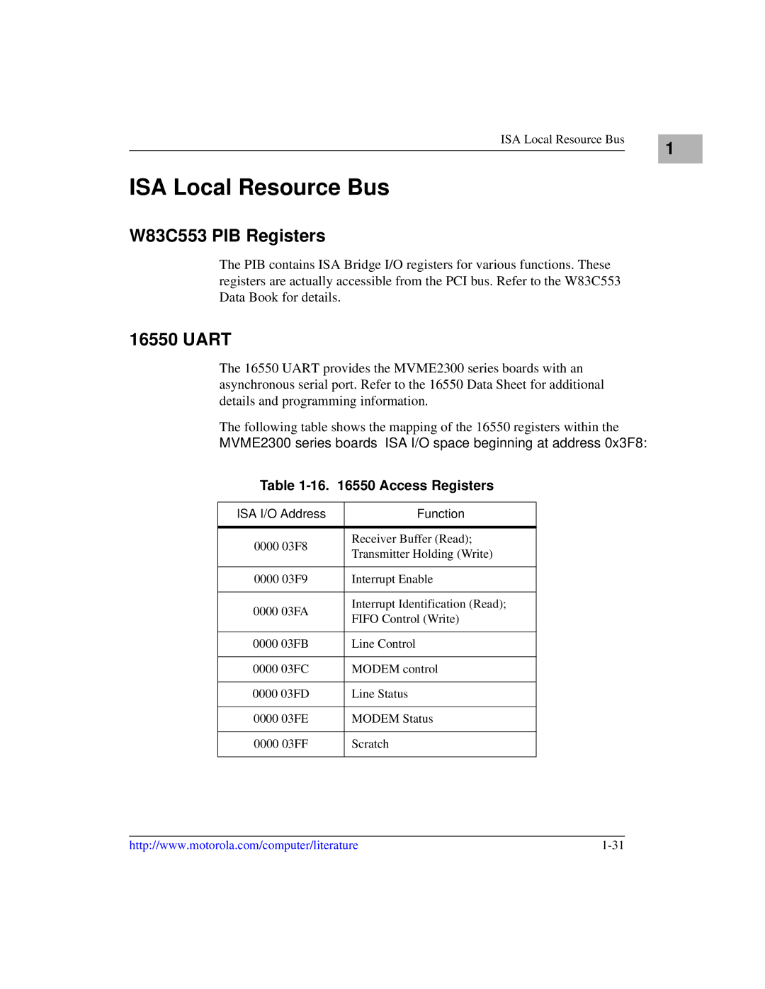 Motorola MVME2300 Series ISA Local Resource Bus, W83C553 PIB Registers, Uart, Access Registers, ISA I/O Address Function 