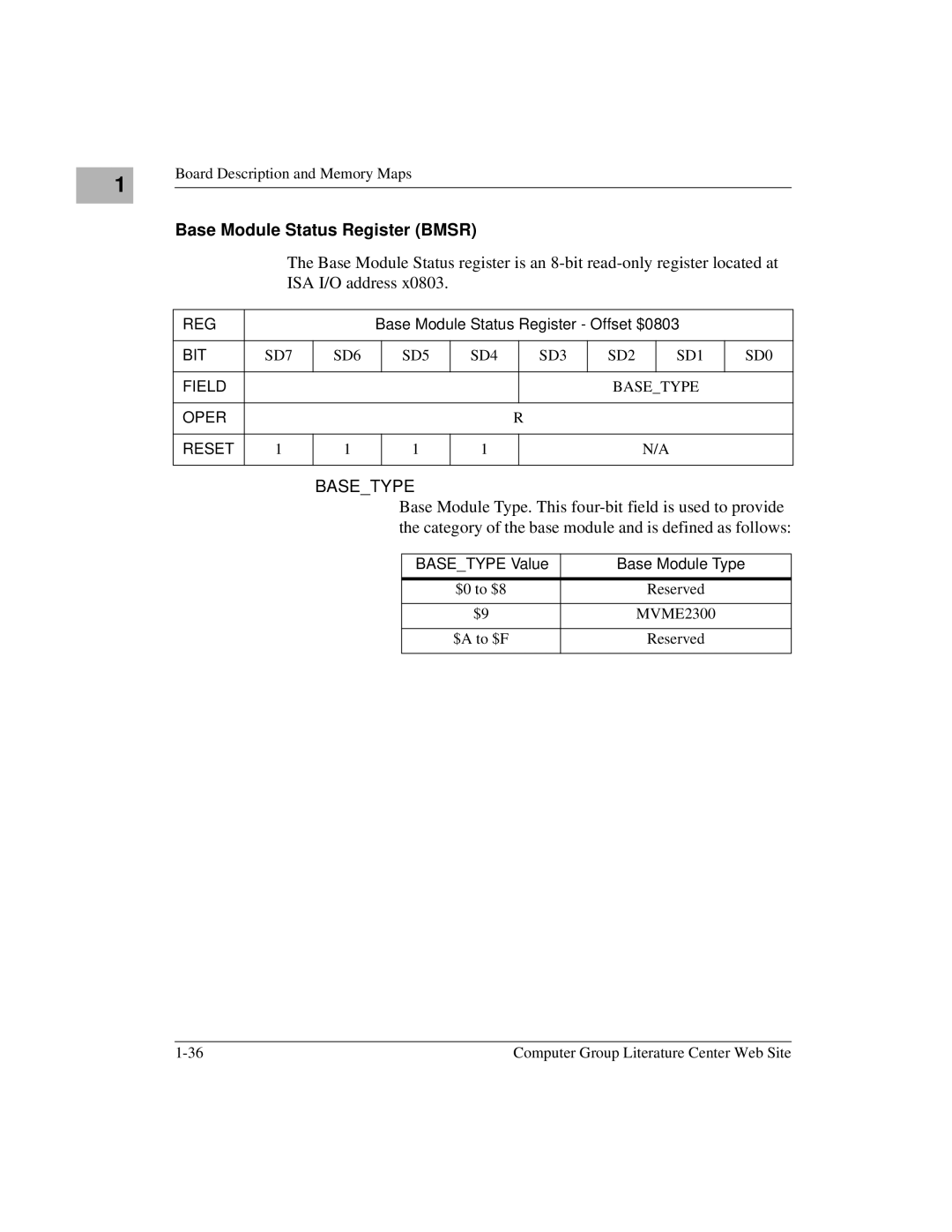 Motorola MVME2300 Series manual Base Module Status Register Bmsr, Basetype, Base Module Status Register Offset $0803 