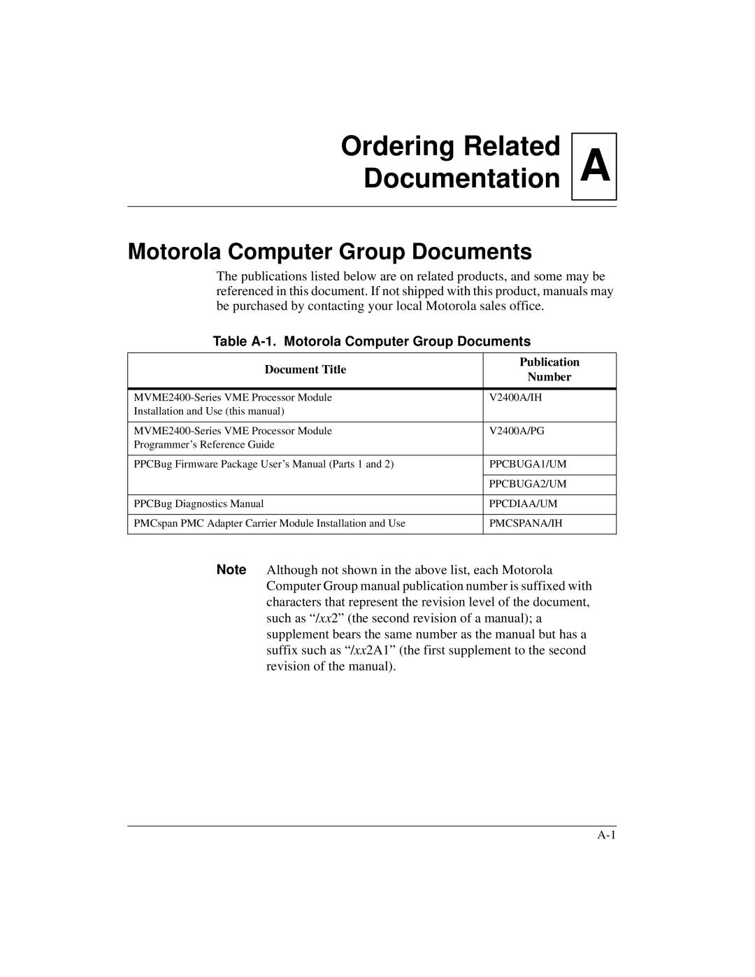 Motorola MVME2400 manual Table A-1. Motorola Computer Group Documents, Document Title Publication Number 