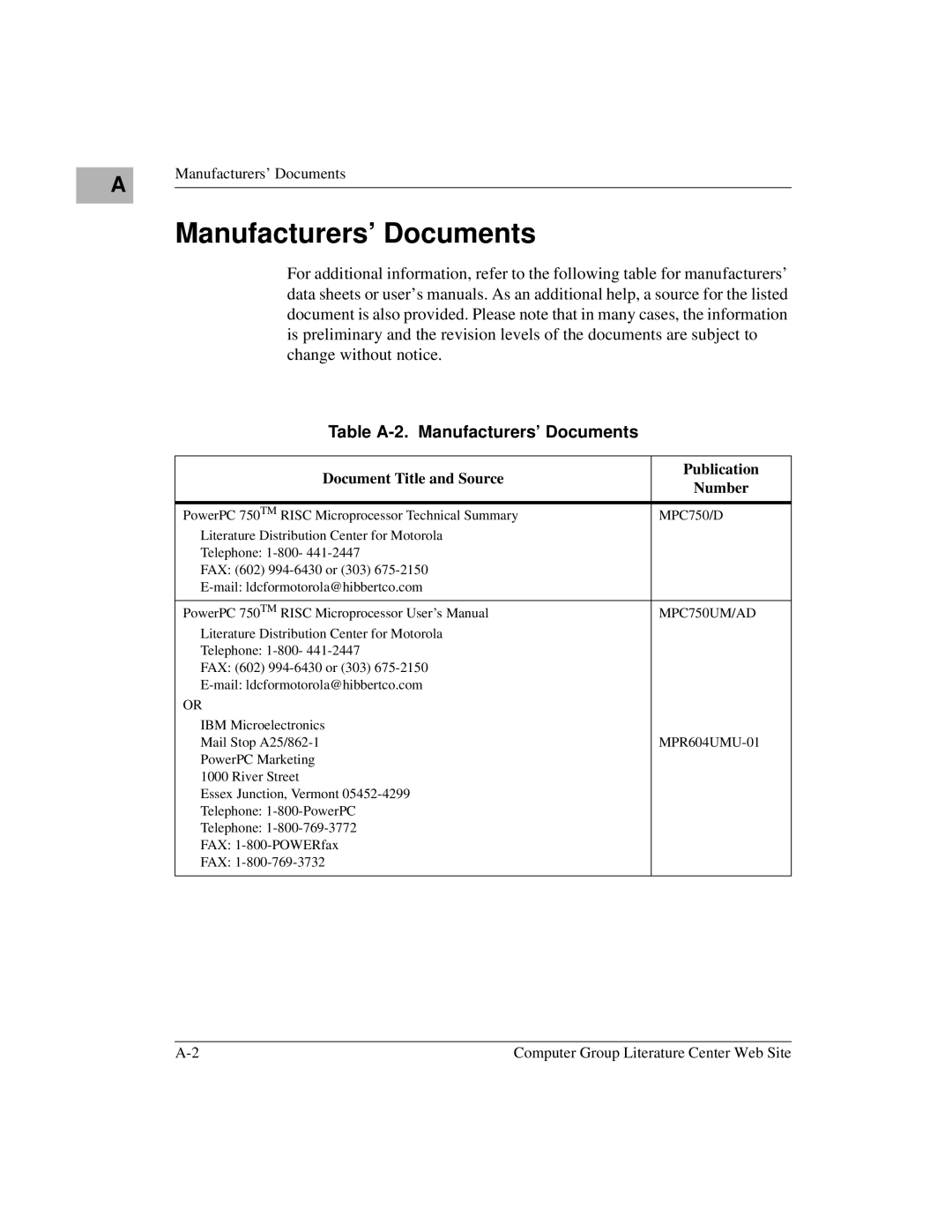 Motorola MVME2400 manual Table A-2. Manufacturers’ Documents, Document Title and Source Publication Number 