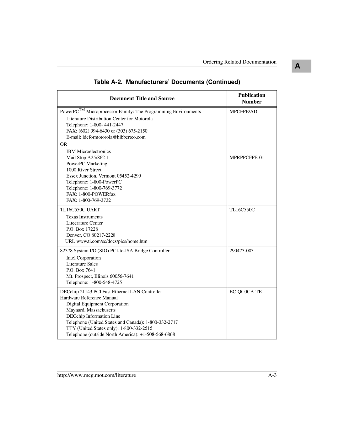 Motorola MVME2400 manual Ordering Related Documentation 