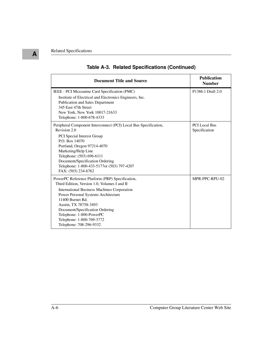 Motorola MVME2400 manual Related Specifications 