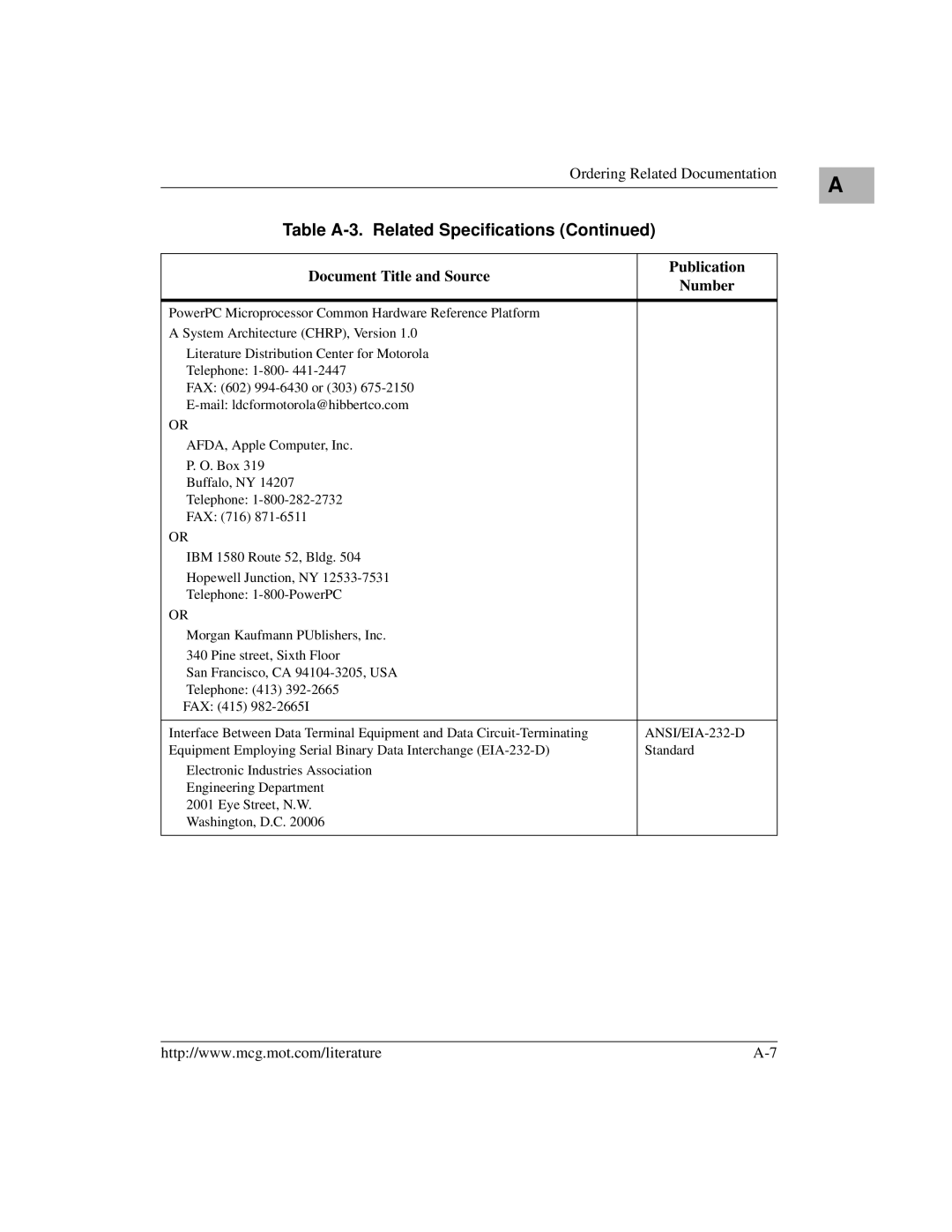 Motorola MVME2400 manual ANSI/EIA-232-D 