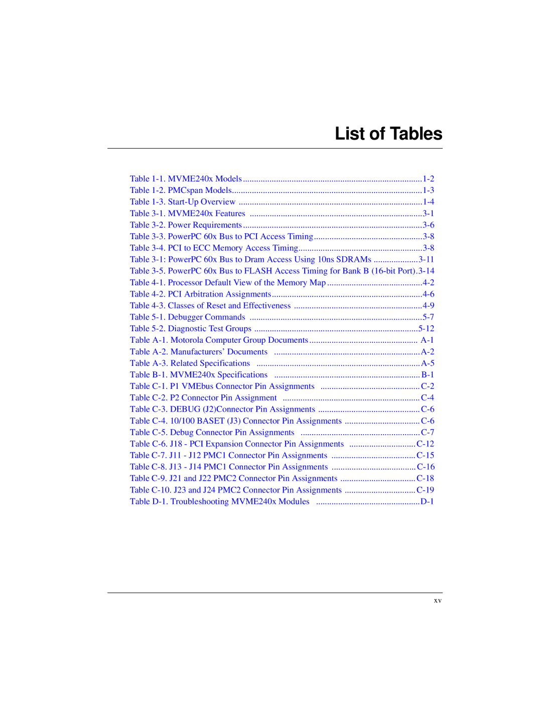 Motorola MVME2400 manual List of Tables 