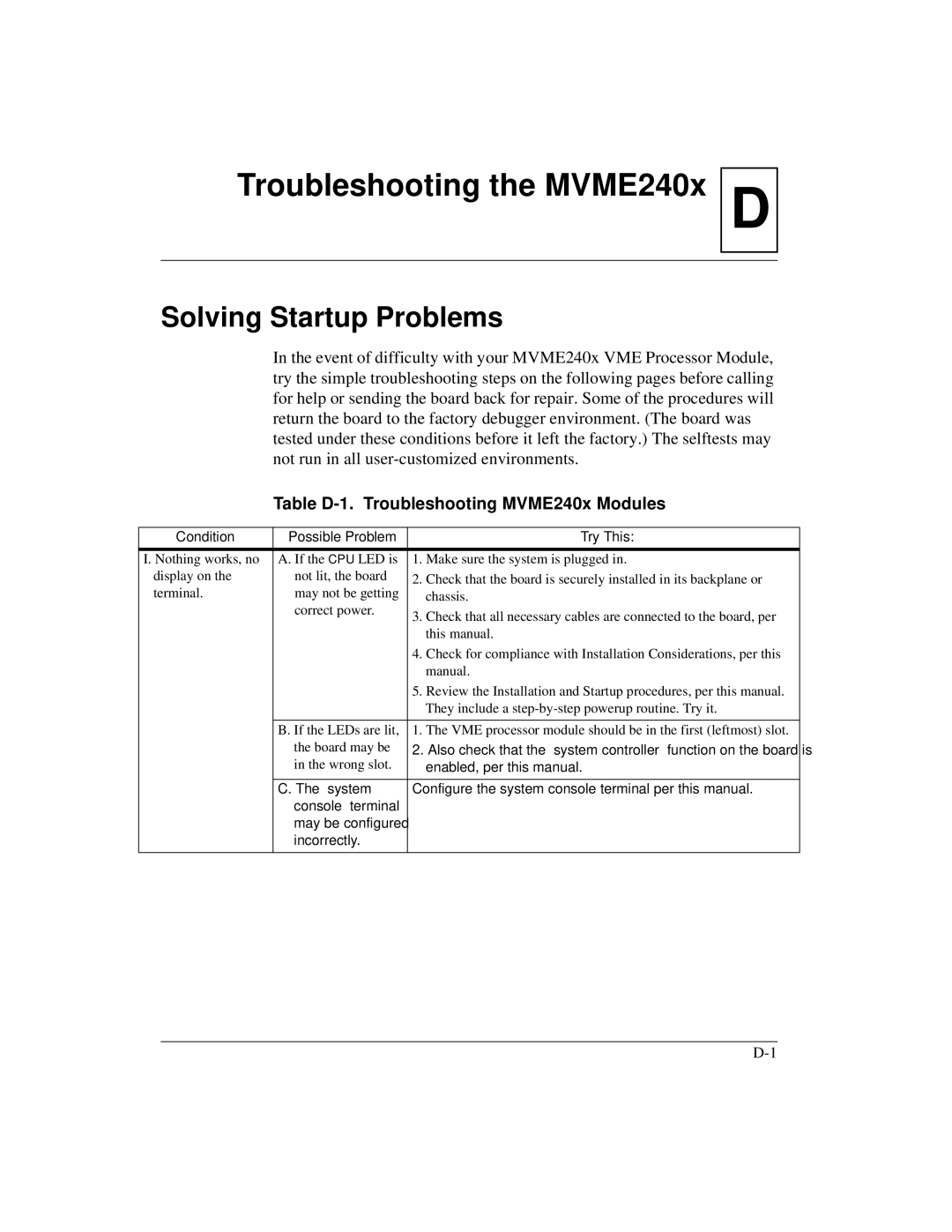 Motorola MVME2400 manual Solving Startup Problems, Table D-1. Troubleshooting MVME240x Modules 