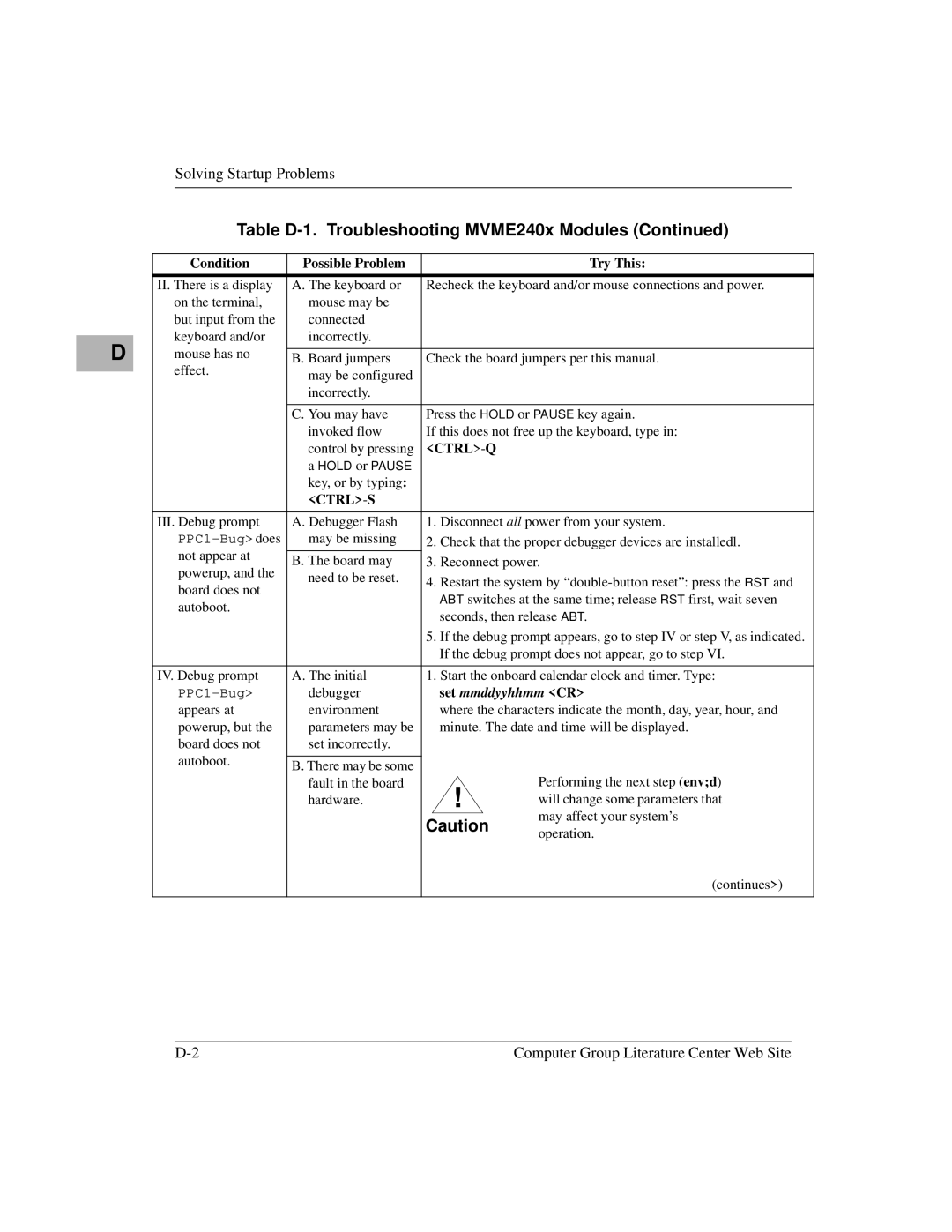 Motorola MVME2400 manual Solving Startup Problems 