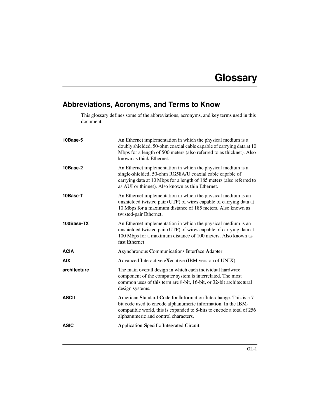 Motorola MVME2400 manual Glossary, Abbreviations, Acronyms, and Terms to Know 