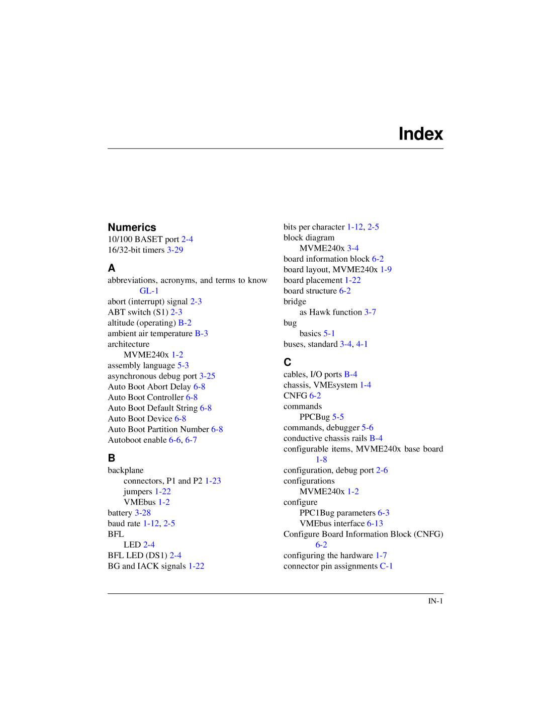 Motorola MVME2400 manual Index 