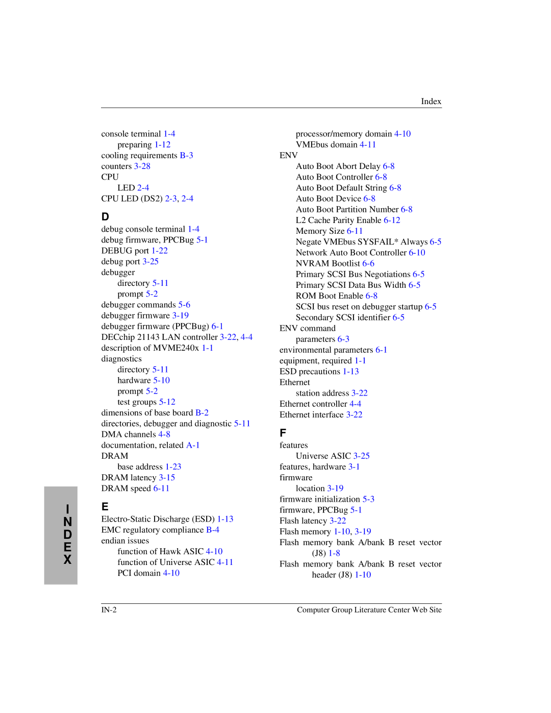 Motorola MVME2400 manual Dram 