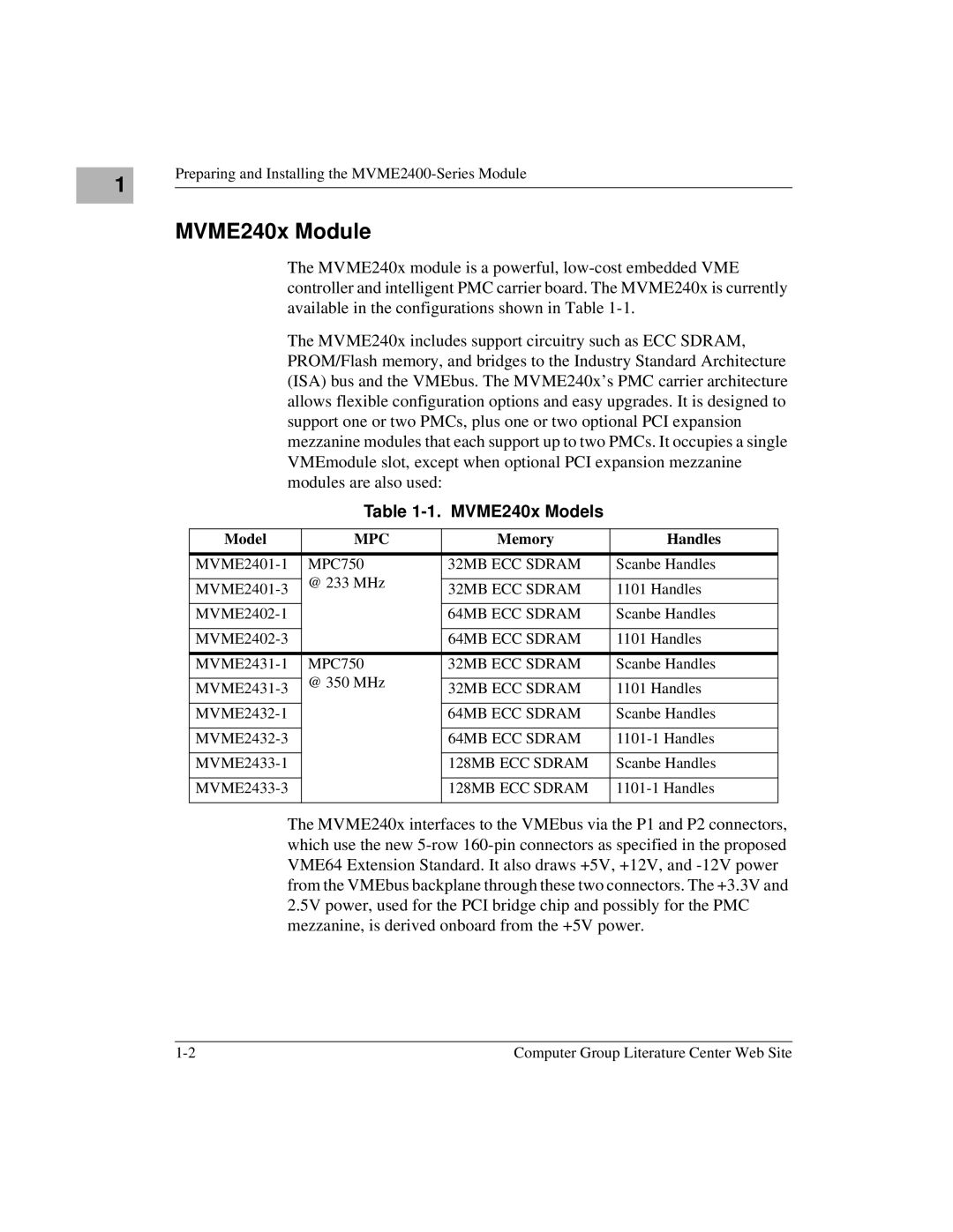 Motorola MVME2400 manual MVME240x Module, MVME240x Models 