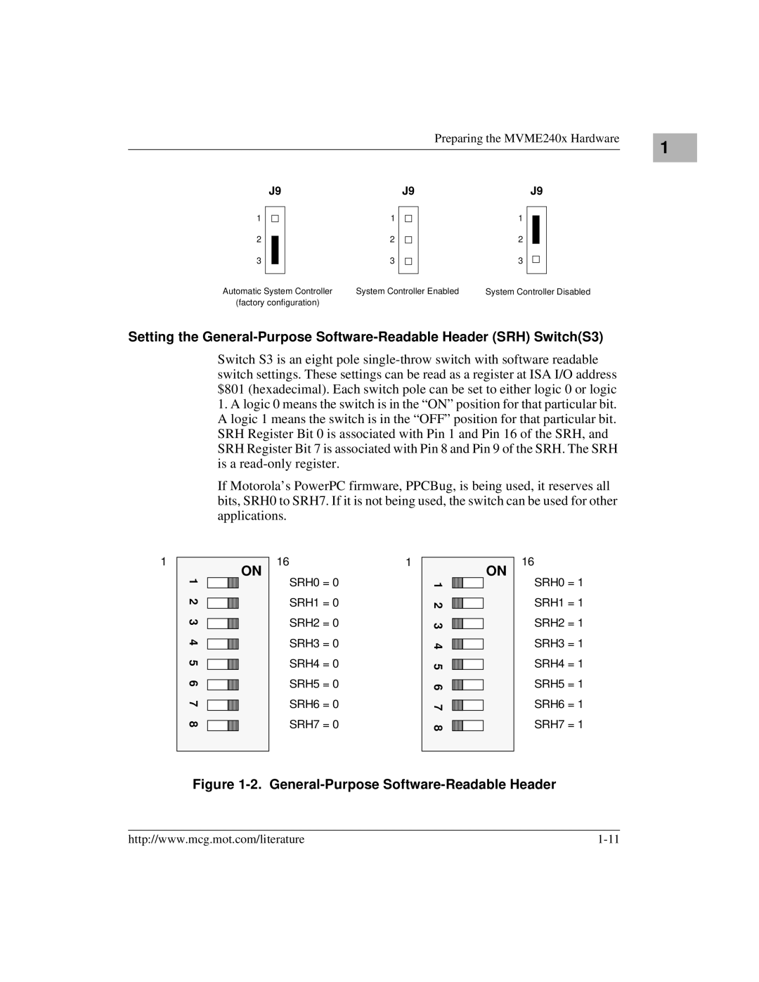 Motorola MVME2400 manual General-Purpose Software-Readable Header 