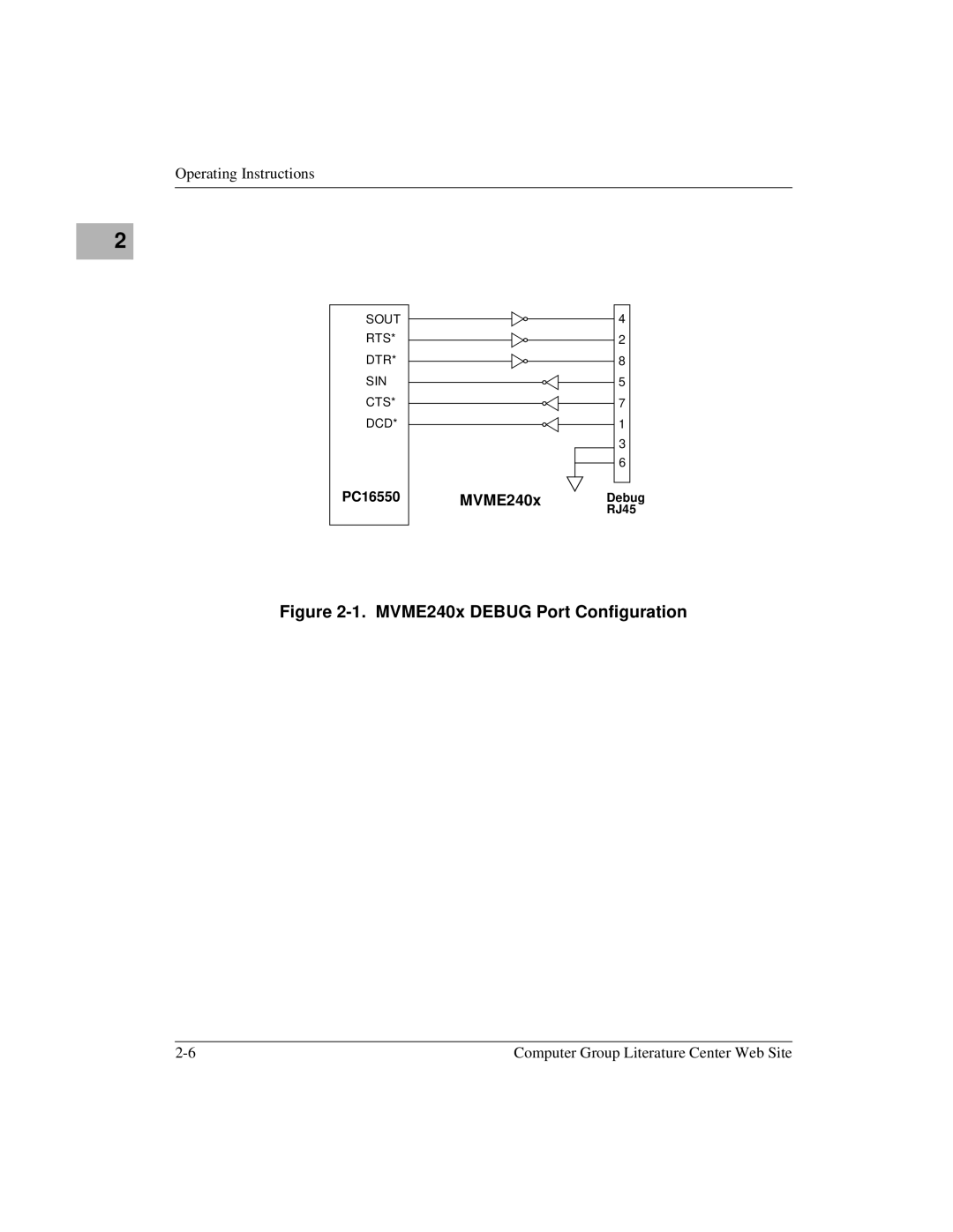 Motorola MVME2400 manual MVME240x Debug Port Configuration 