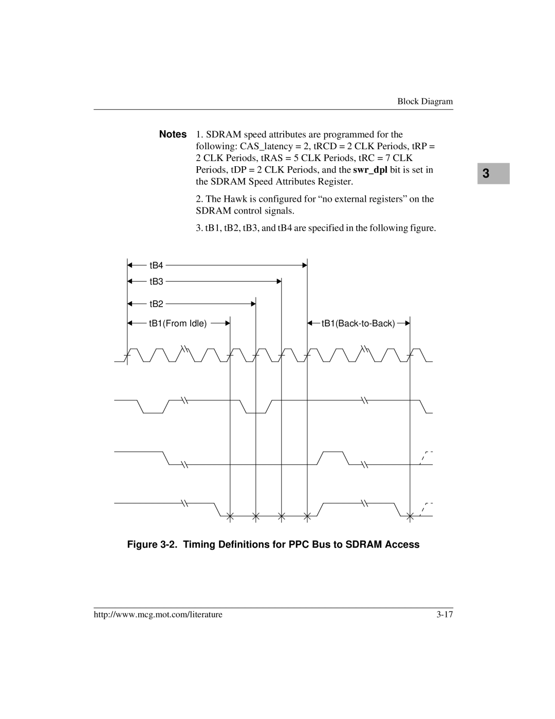 Motorola MVME2400 manual Timing Definitions for PPC Bus to Sdram Access 