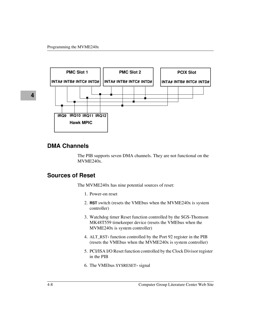 Motorola MVME2400 manual DMA Channels, Sources of Reset 