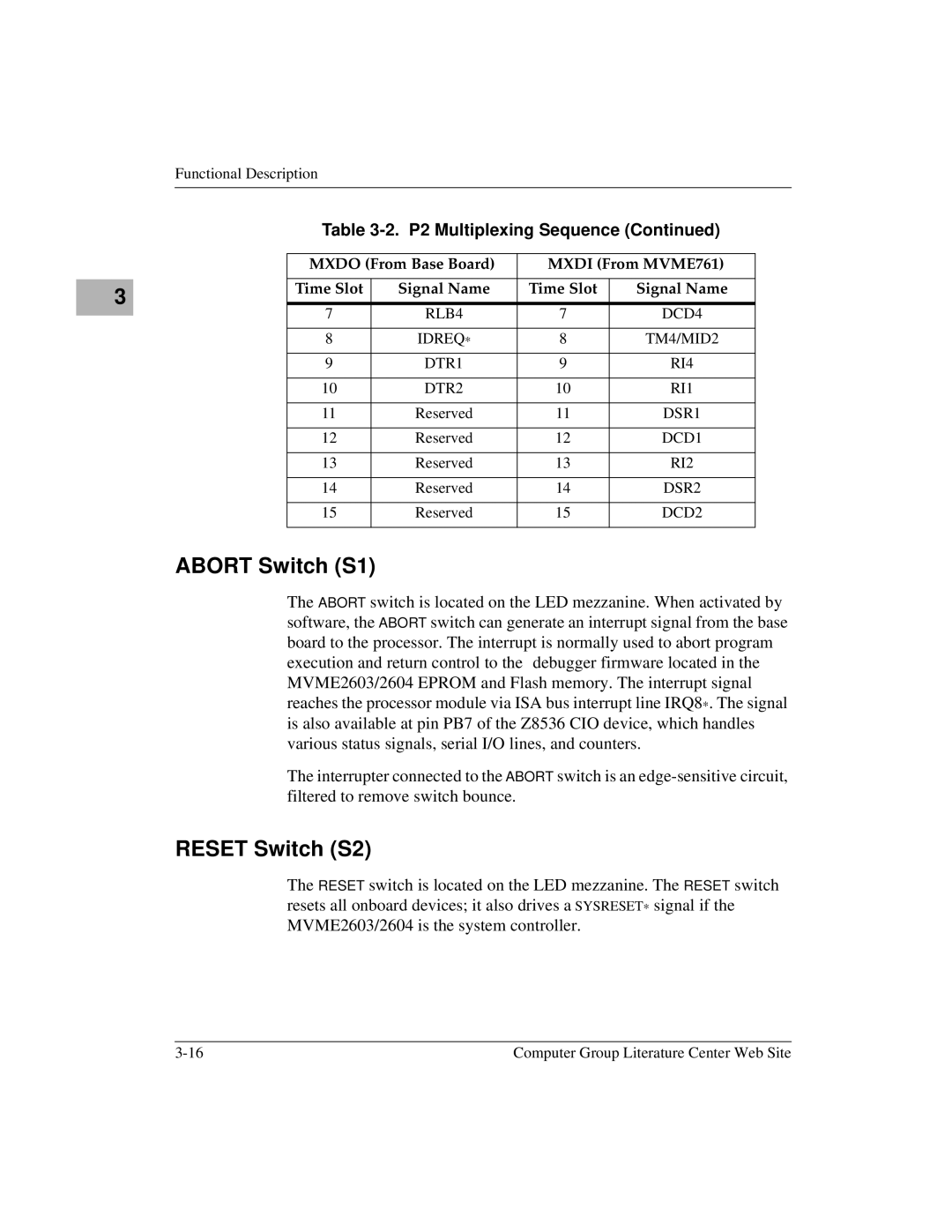 Motorola MVME2600 manual RLB4 DCD4 Idreq ∗ TM4/MID2 DTR1 RI4 DTR2 RI1, DSR1, DCD1, RI2, DSR2, DCD2 