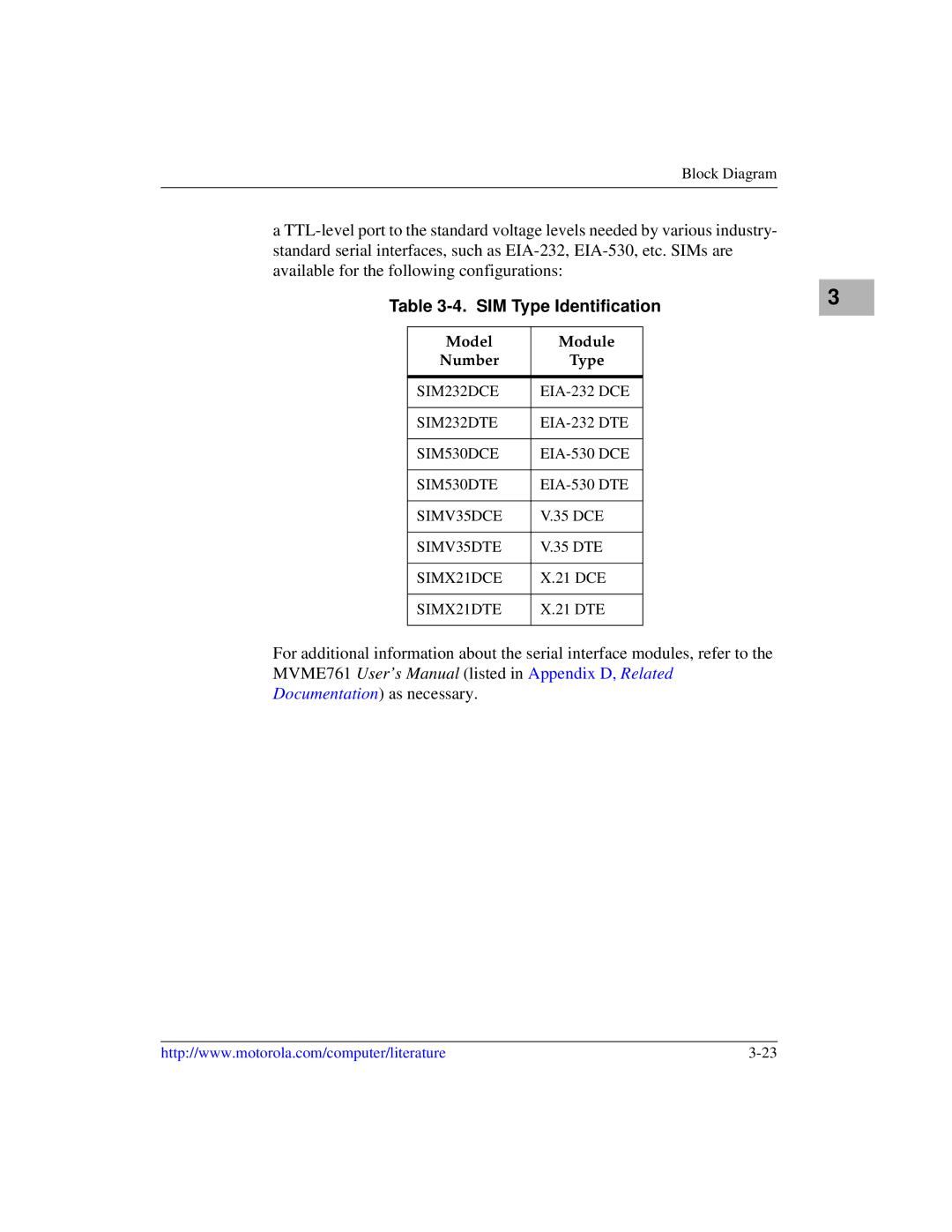 Motorola MVME2600 manual SIM Type Identification, Model Module Number Type 