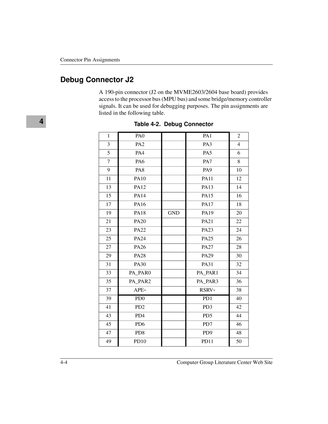 Motorola MVME2600 manual Debug Connector J2, PA0 PA1, Gnd, PD0 PD1 PD2 PD3 PD4 PD5 PD6 PD7 PD8 PD9 