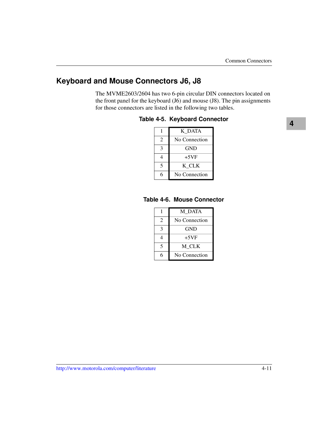 Motorola MVME2600 manual Keyboard and Mouse Connectors J6, J8, Keyboard Connector 