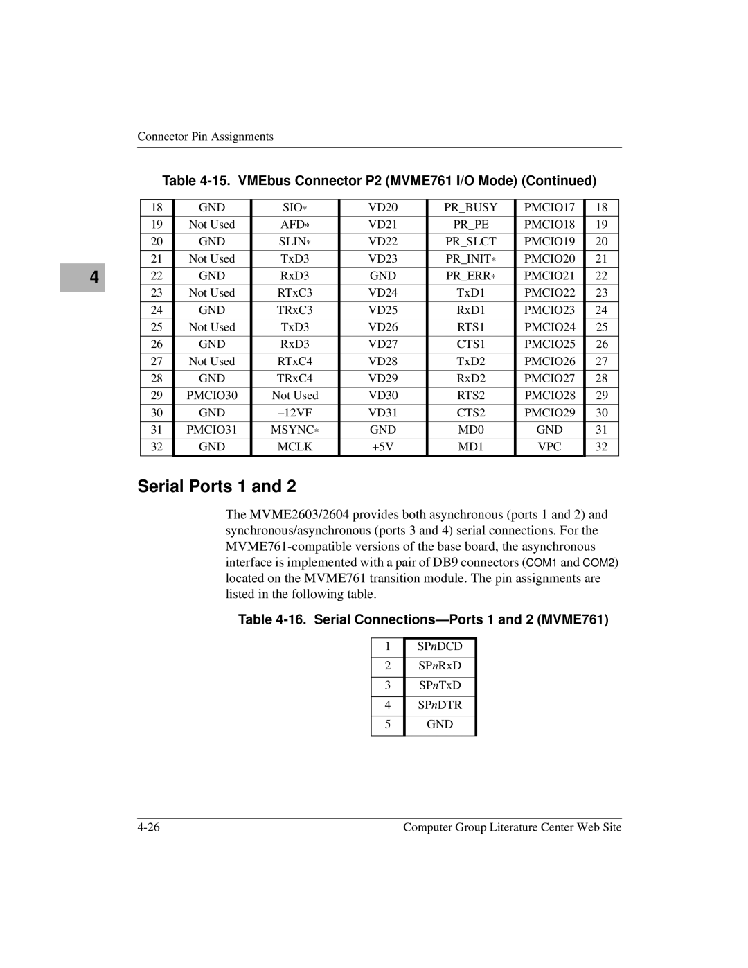 Motorola MVME2600 manual Serial Connections-Ports 1 and 2 MVME761 