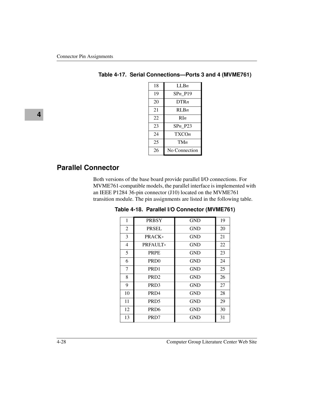 Motorola MVME2600 manual Parallel I/O Connector MVME761, Prbsy GND Prsel, GND Prpe PRD0 PRD1 PRD2 PRD3 PRD4 PRD5 PRD6 PRD7 