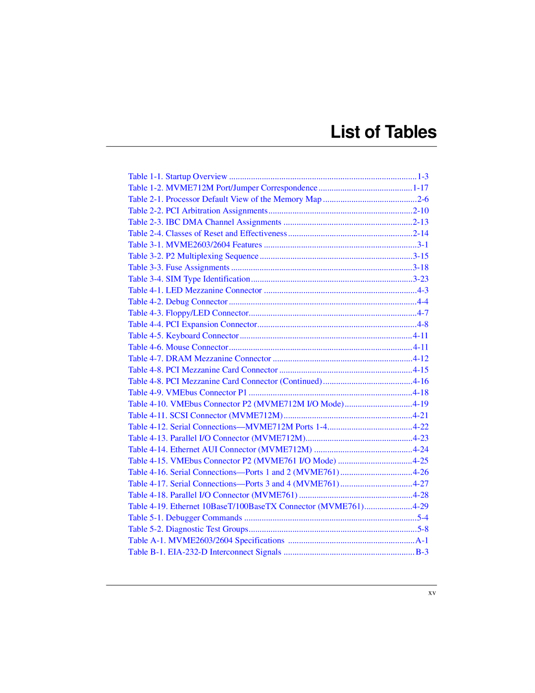 Motorola MVME2600 manual List of Tables 