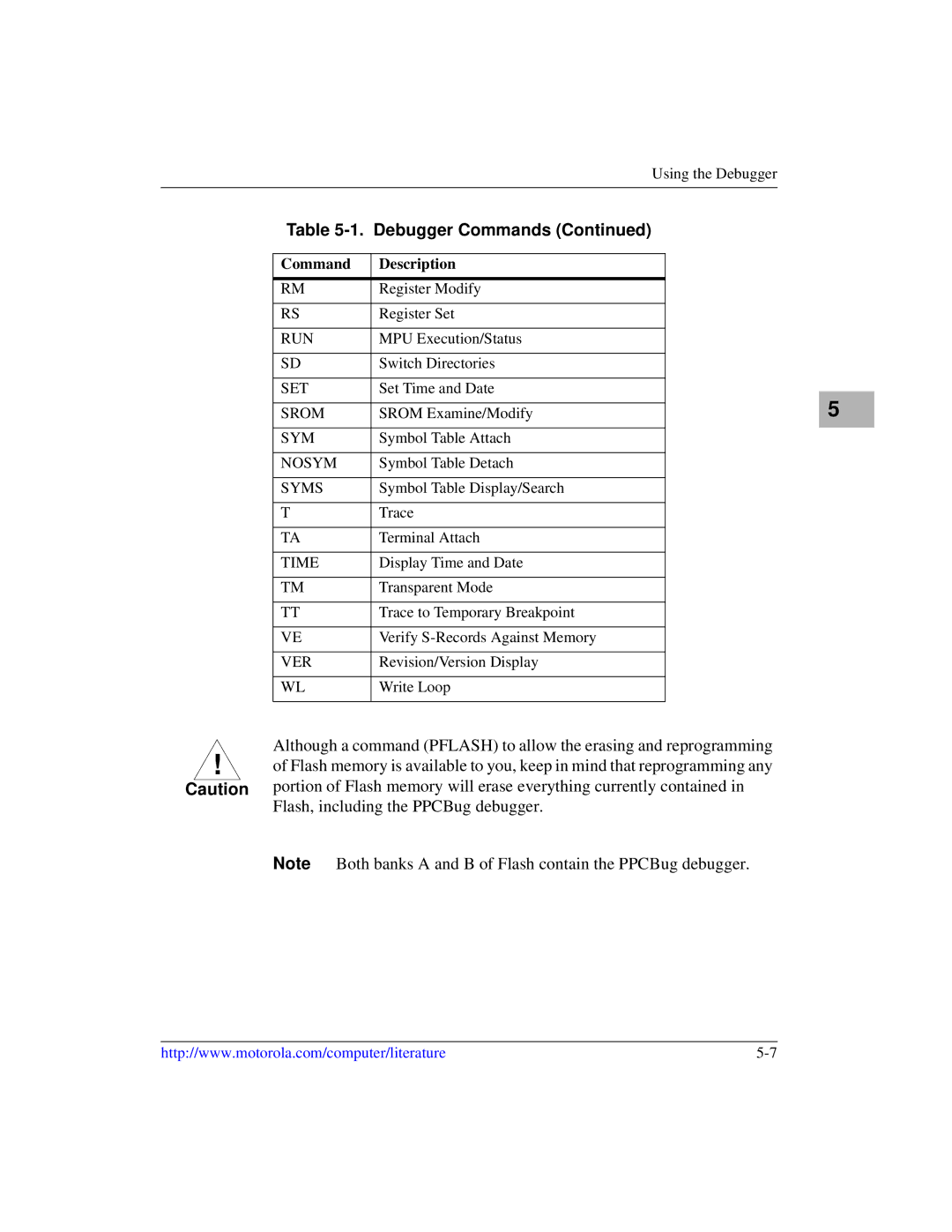 Motorola MVME2600 manual Run, Set, Srom, Nosym, Syms, Time, Ver 