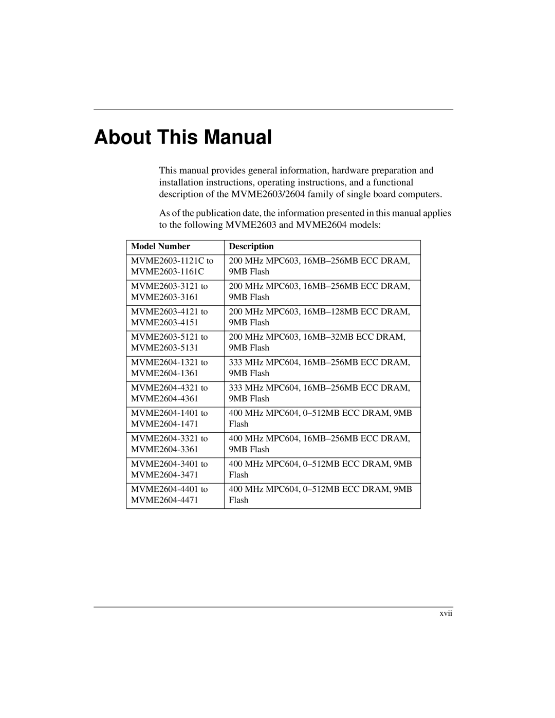 Motorola MVME2600 manual About This Manual, Model Number Description 