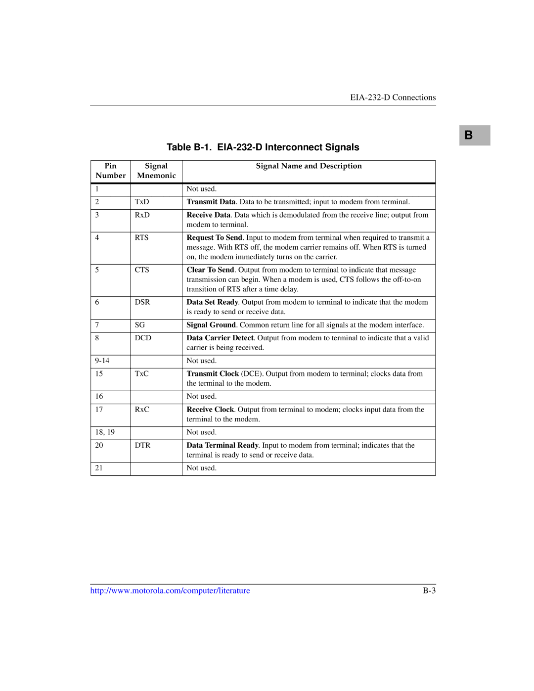 Motorola MVME2600 manual Table B-1. EIA-232-D Interconnect Signals, Pin Signal Signal Name and Description Number Mnemonic 