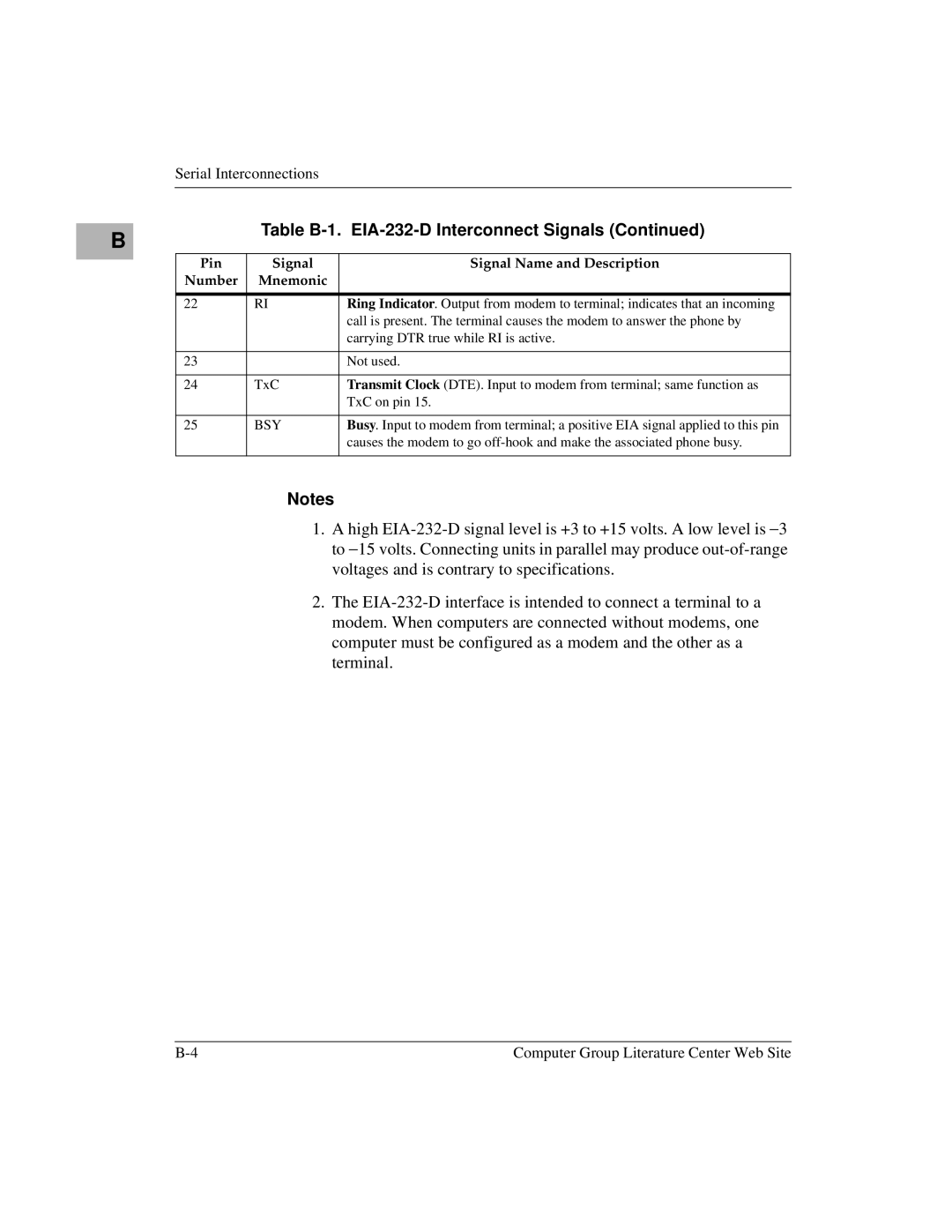 Motorola MVME2600 manual Bsy 