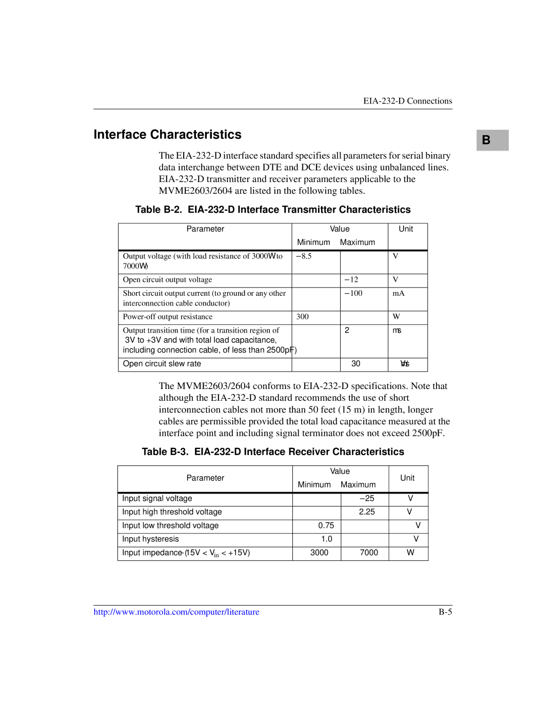 Motorola MVME2600 manual Interface Characteristics, Table B-2. EIA-232-D Interface Transmitter Characteristics 