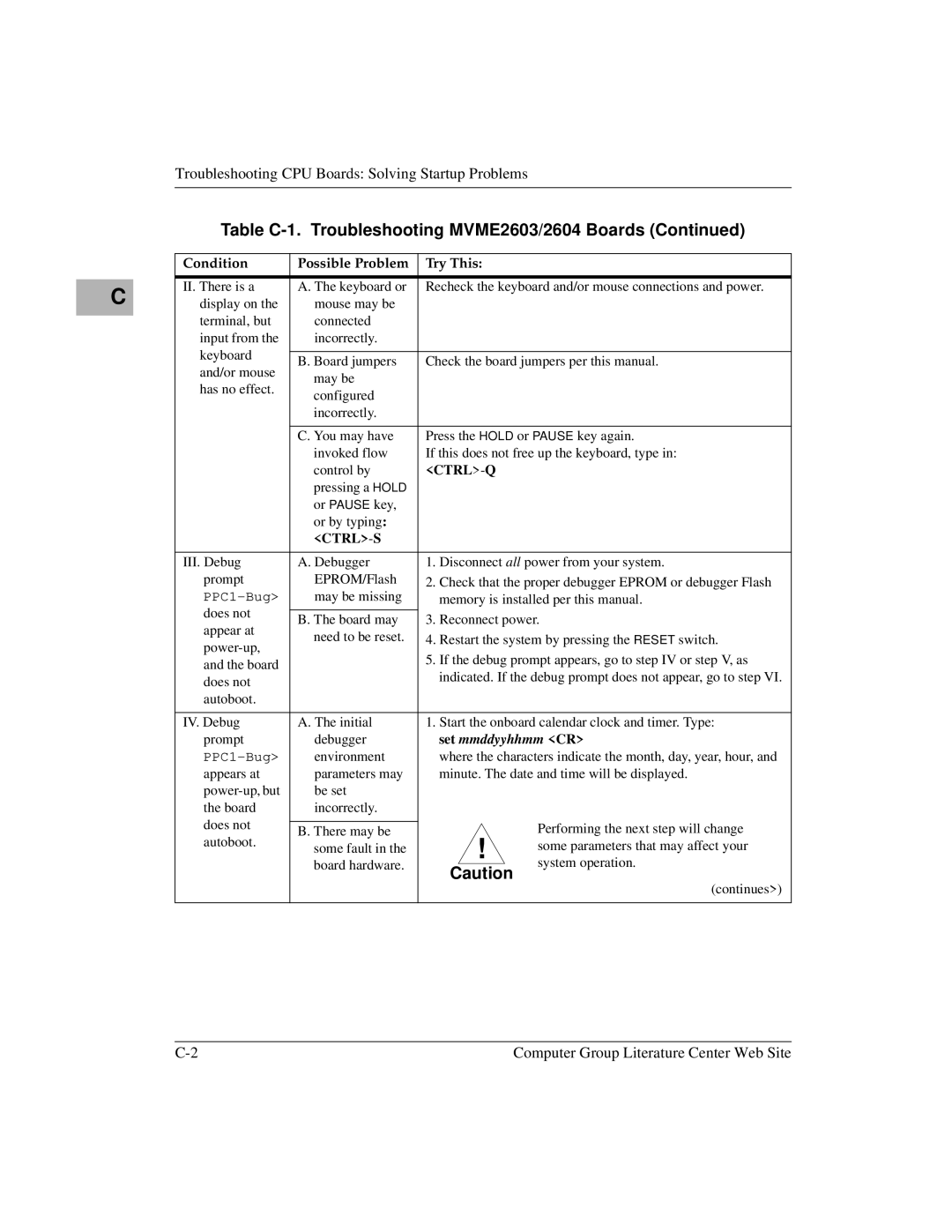 Motorola MVME2600 manual Troubleshooting CPU Boards Solving Startup Problems 