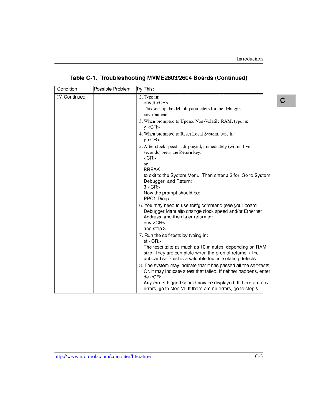 Motorola MVME2600 manual Introduction 