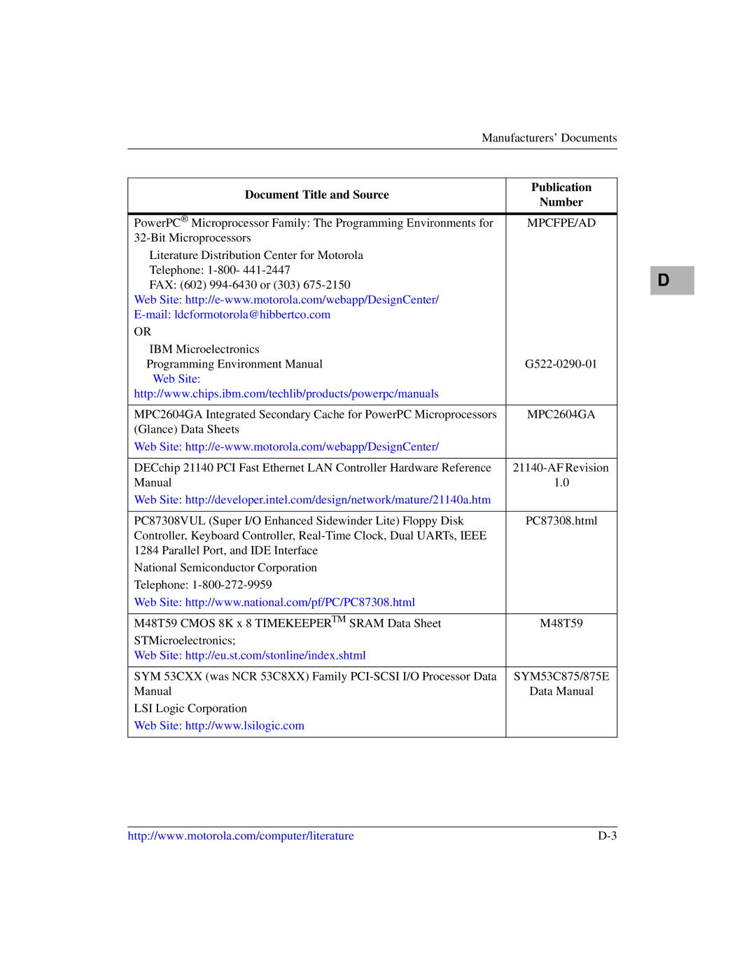 Motorola MVME2600 manual Mpcfpe/Ad, MPC2604GA 