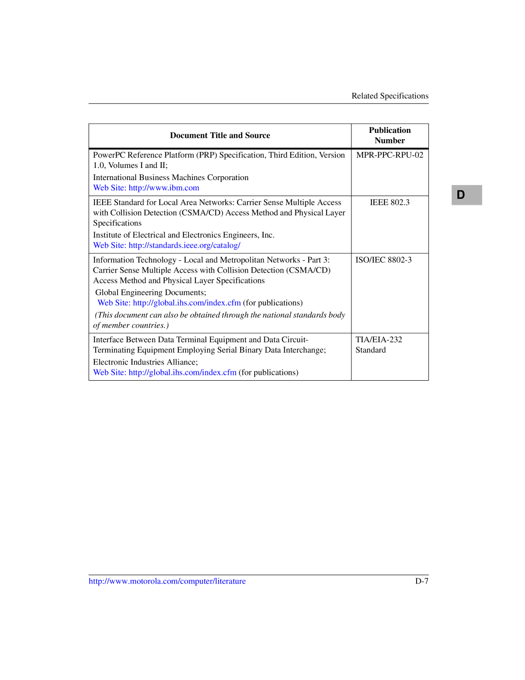 Motorola MVME2600 manual Member countries, TIA/EIA-232 